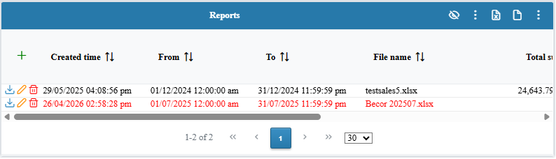 Reports